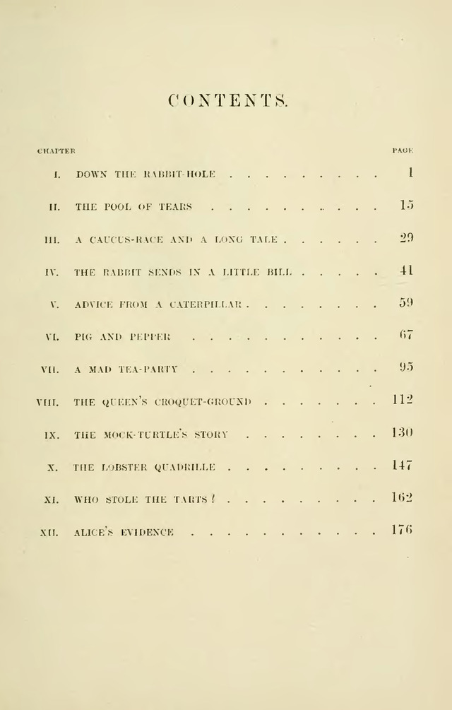 Scanned historical table of contents from the 1866 edition